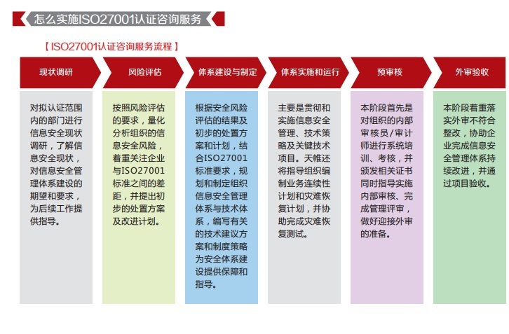 国家认监委印发小微企业质量管理体系认证提升行动方案