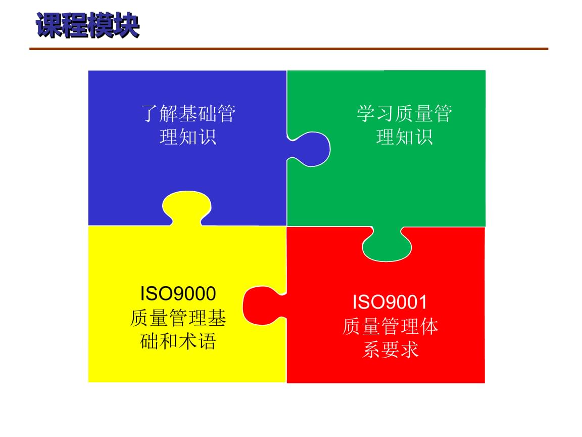 |利来老牌游戏平台门店培训体系的基本结构设计——上